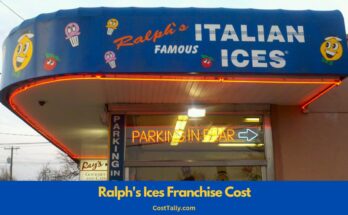 Ralph's Ices Franchise Cost