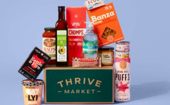 Thrive Market Membership Cost