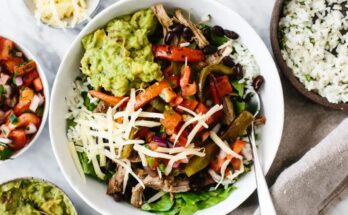 How Much Does A Chipotle Bowl Cost